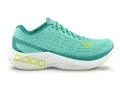 Topo W-Specter AQUA/LIME